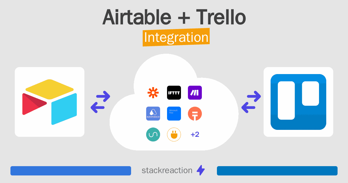 Airtable and Trello Integration