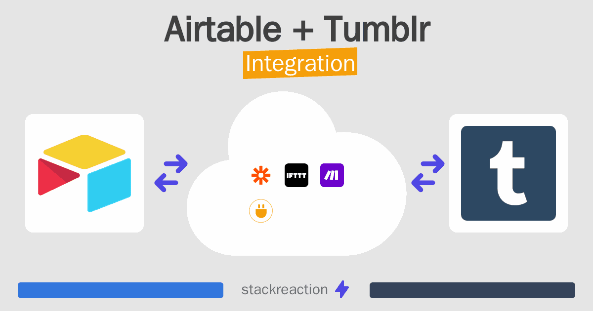 Airtable and Tumblr Integration