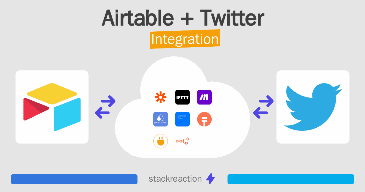 Airtable and Twitter Integration