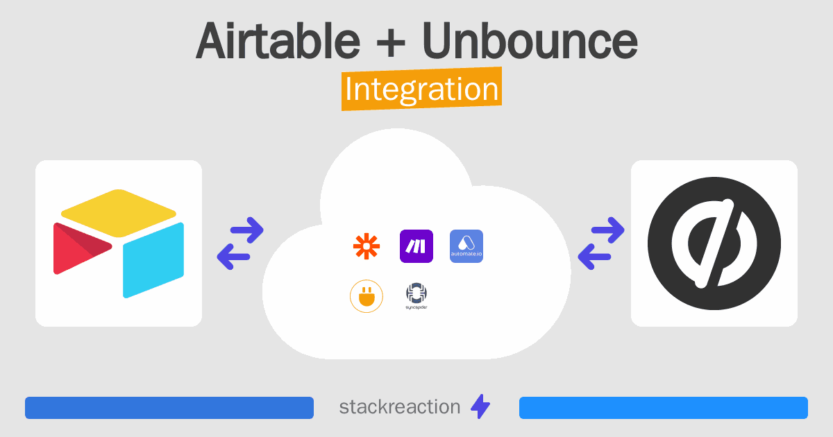 Airtable and Unbounce Integration