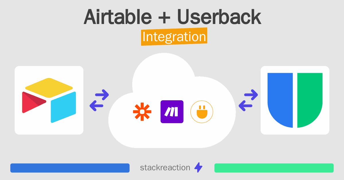 Airtable and Userback Integration