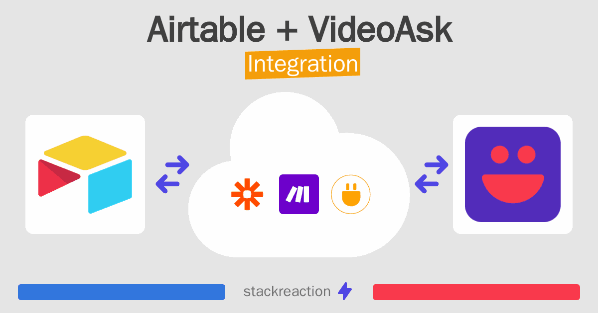 Airtable and VideoAsk Integration