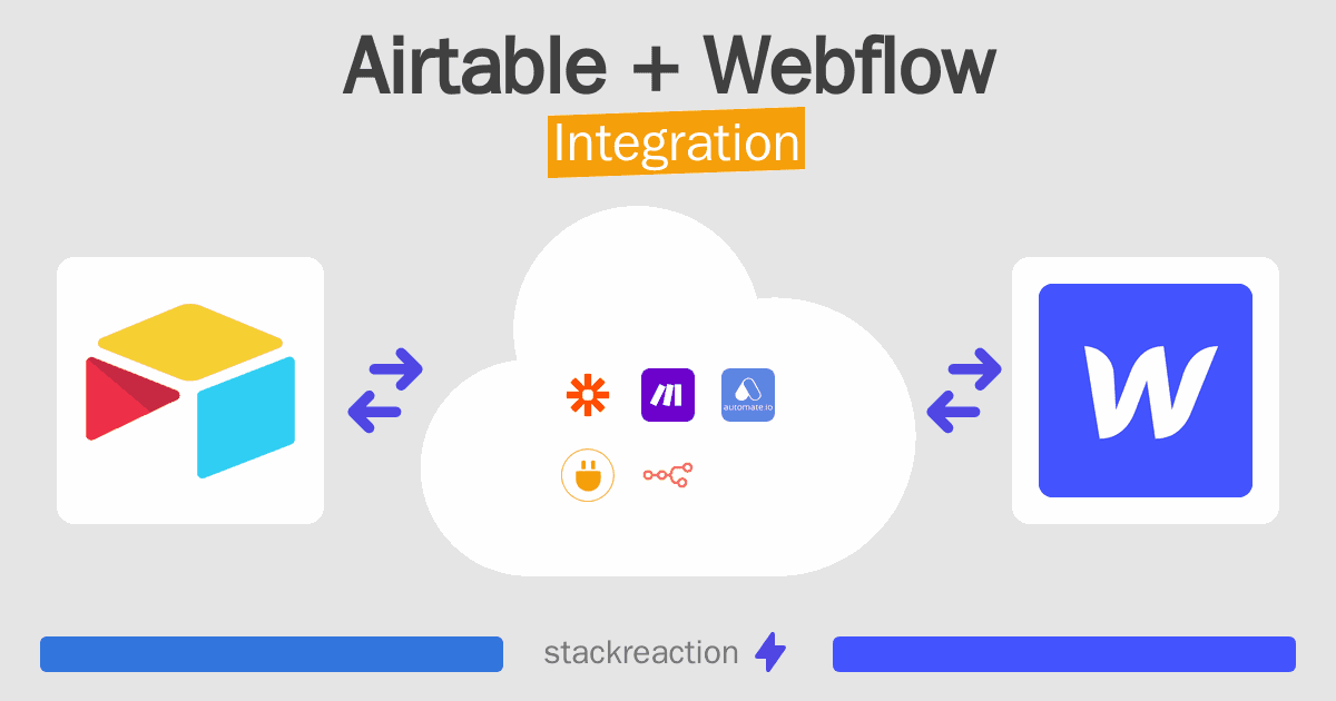 Airtable and Webflow Integration
