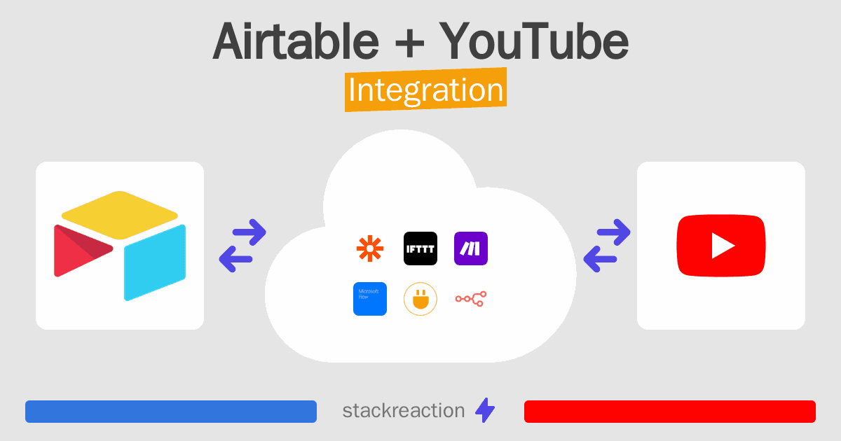 Airtable and YouTube Integration