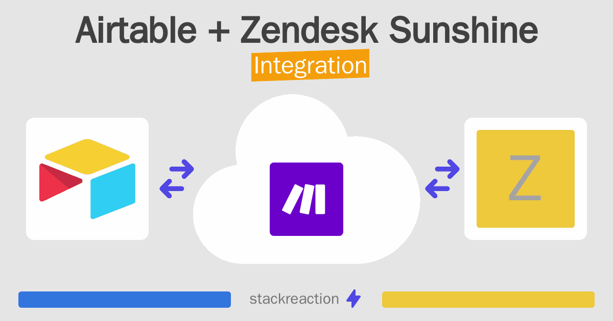 Airtable and Zendesk Sunshine Integration