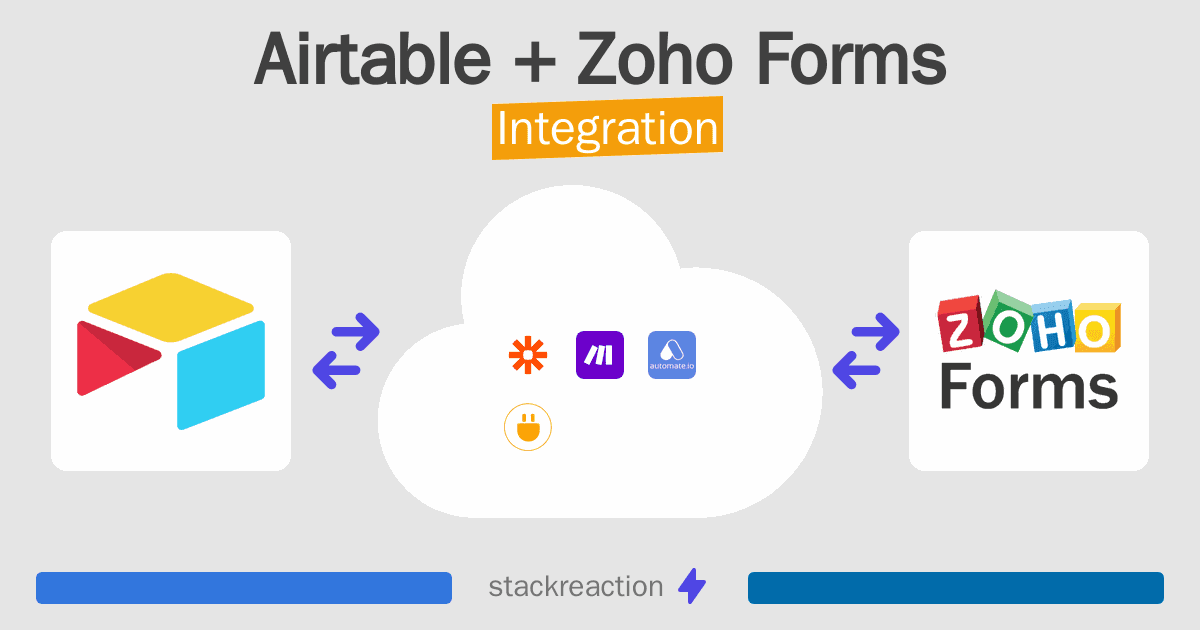 Airtable and Zoho Forms Integration