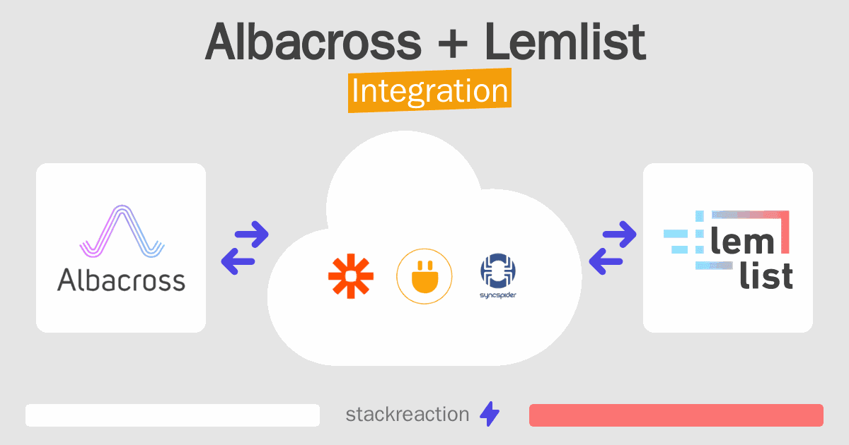 Albacross and Lemlist Integration