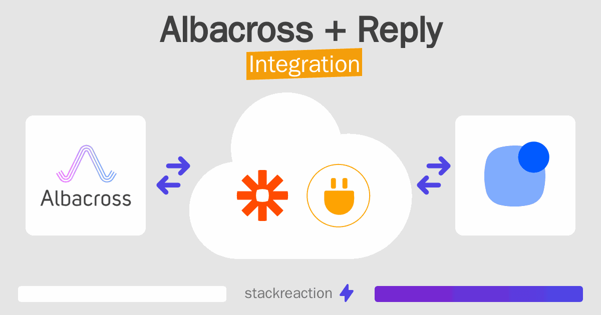 Albacross and Reply Integration