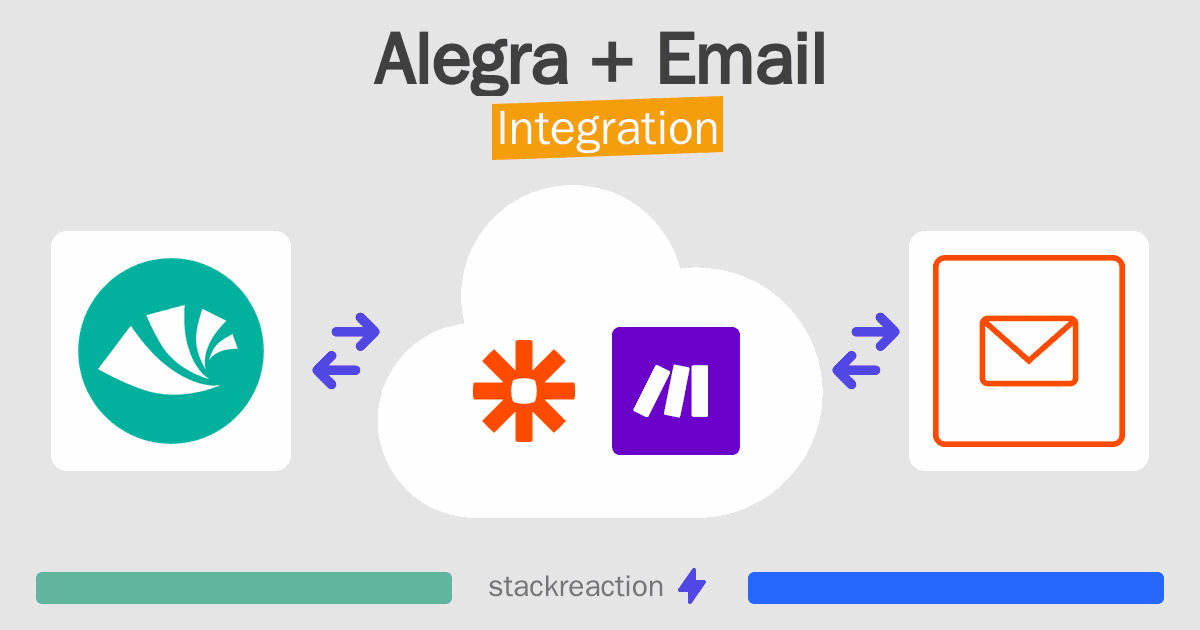 Alegra and Email Integration