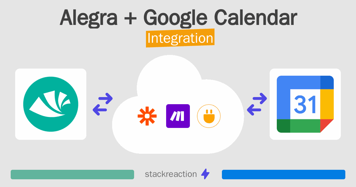 Alegra and Google Calendar Integration