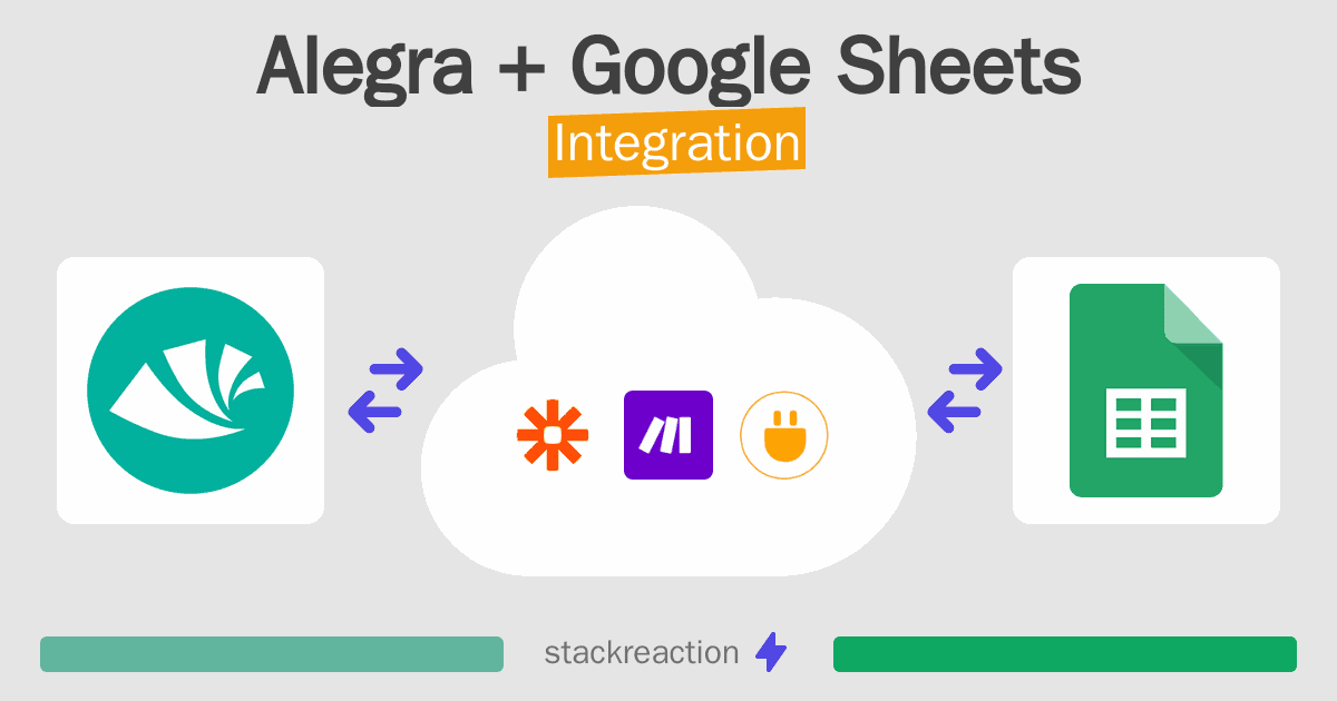 Alegra and Google Sheets Integration