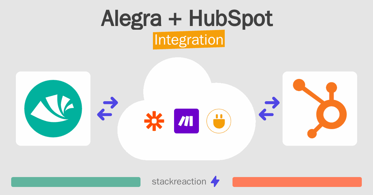 Alegra and HubSpot Integration
