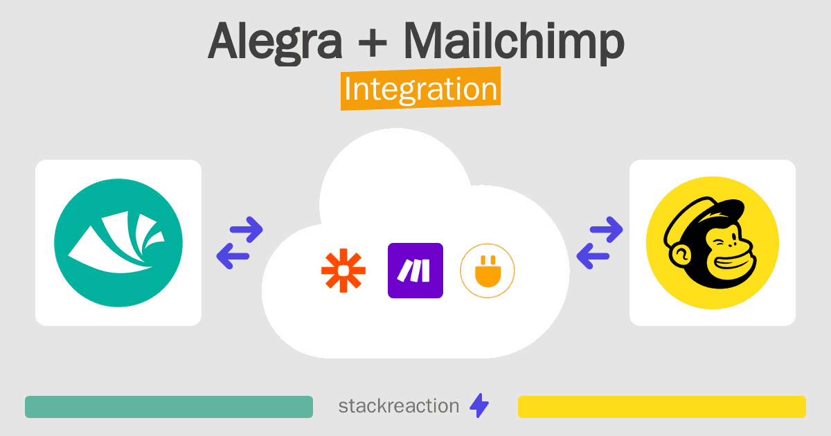 Alegra and Mailchimp Integration