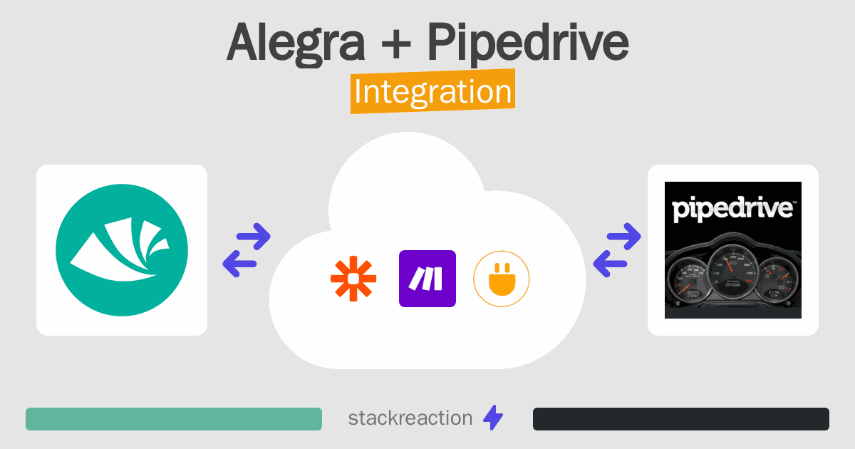 Alegra and Pipedrive Integration