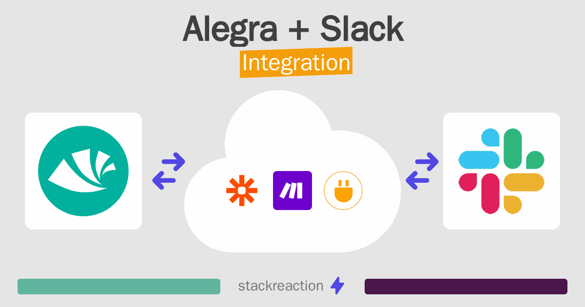 Alegra and Slack Integration
