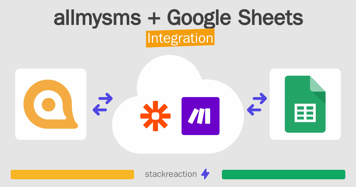 allmysms and Google Sheets Integration