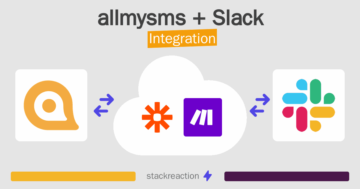 allmysms and Slack Integration