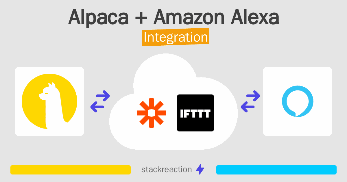 Alpaca and Amazon Alexa Integration