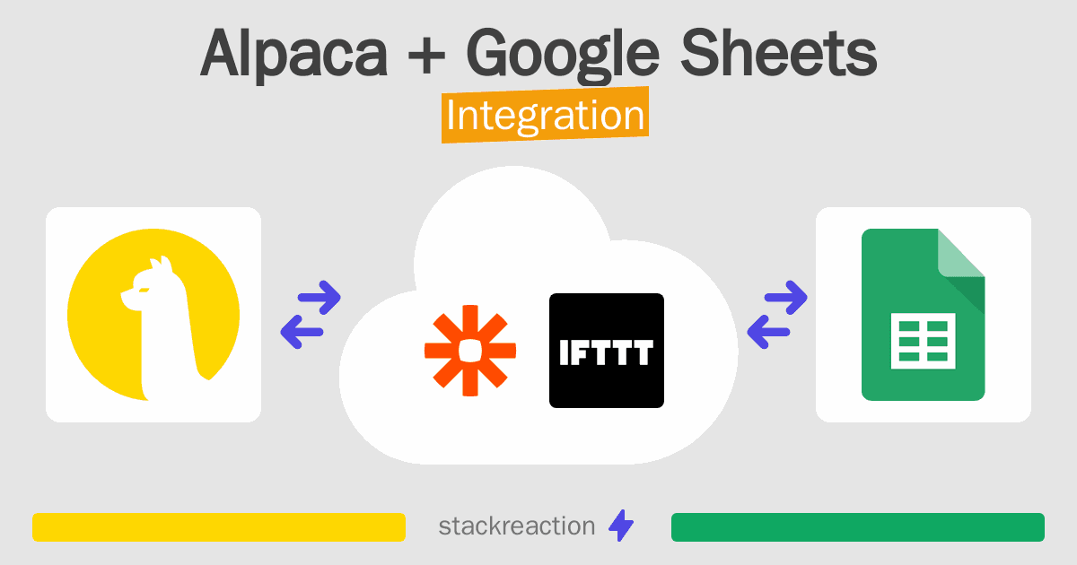 Alpaca and Google Sheets Integration