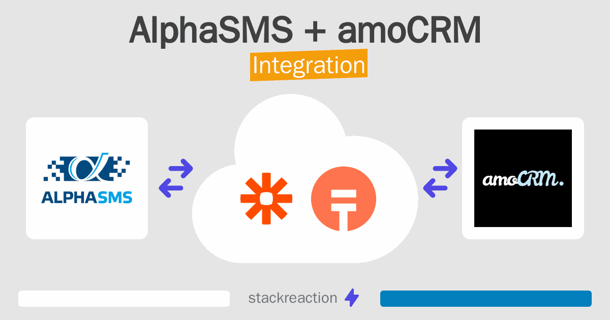 AlphaSMS and amoCRM Integration