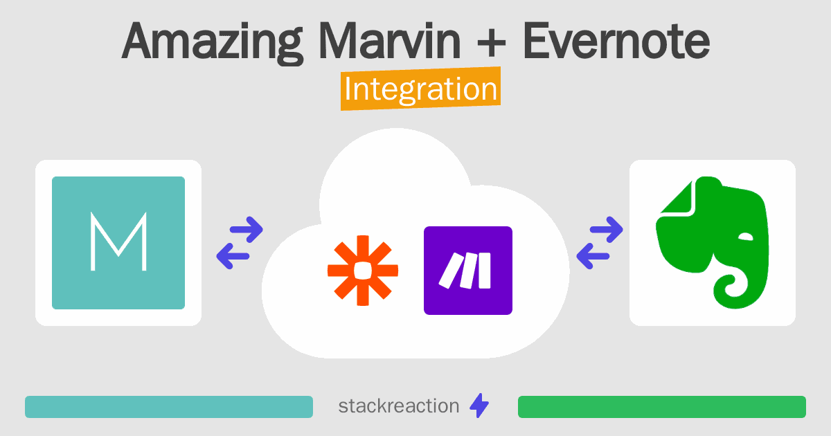 Amazing Marvin and Evernote Integration