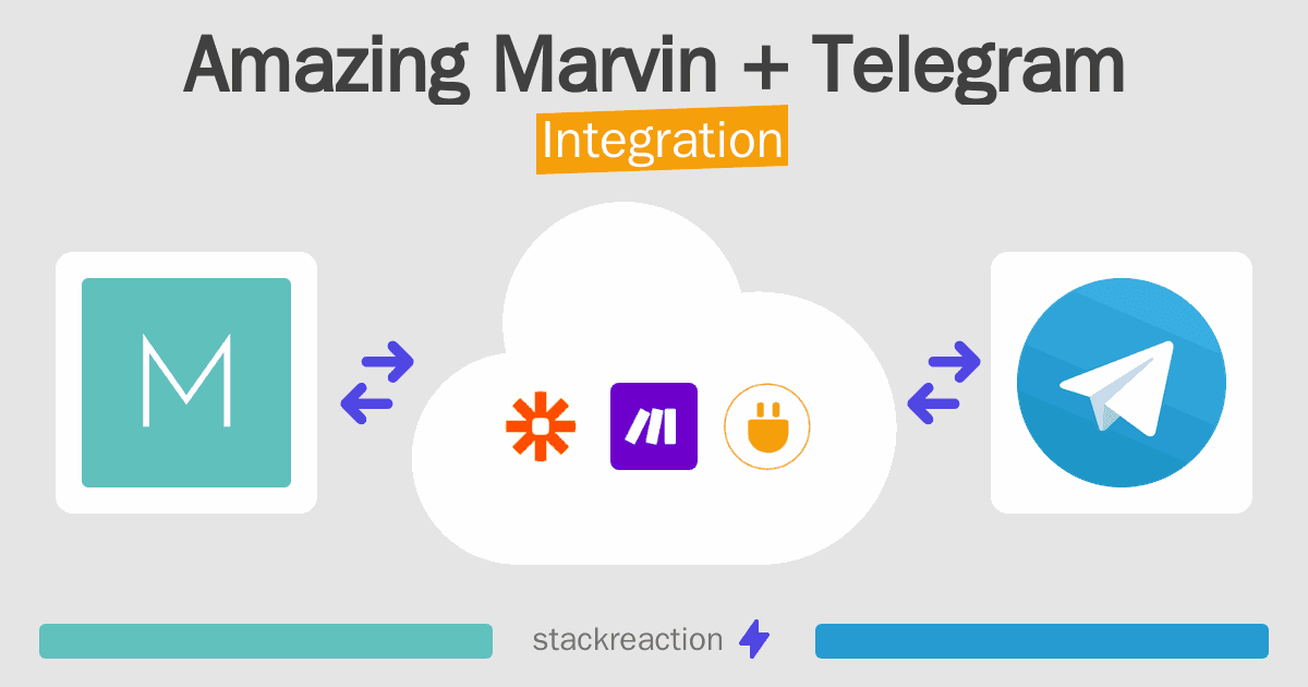 Amazing Marvin and Telegram Integration