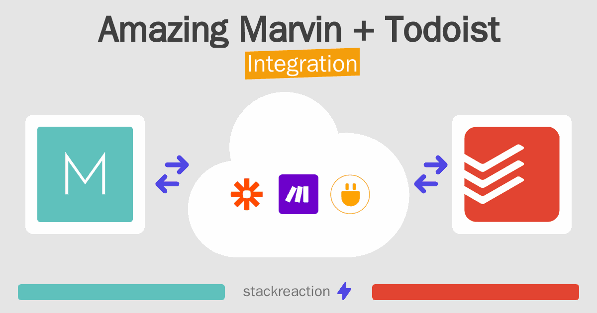 Amazing Marvin and Todoist Integration