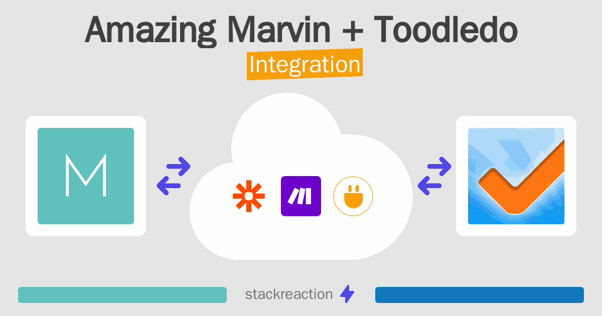 Amazing Marvin and Toodledo Integration