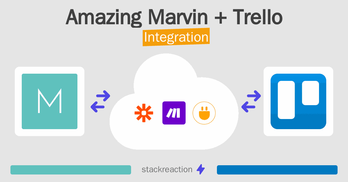 Amazing Marvin and Trello Integration