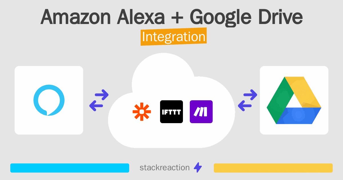 Amazon Alexa and Google Drive Integration