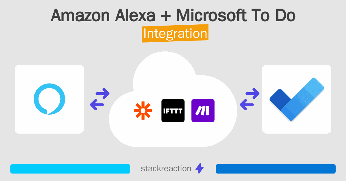 Amazon Alexa and Microsoft To Do Integration