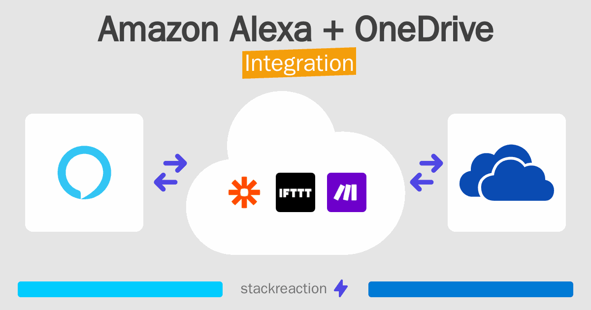 Amazon Alexa and OneDrive Integration
