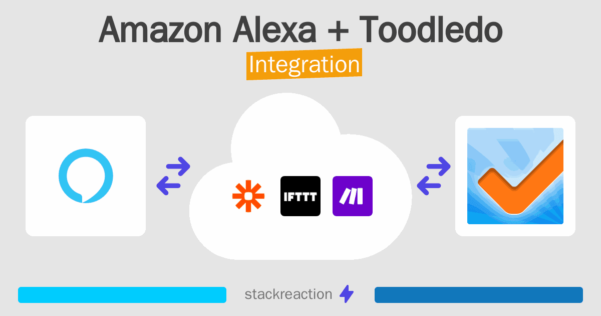 Amazon Alexa and Toodledo Integration