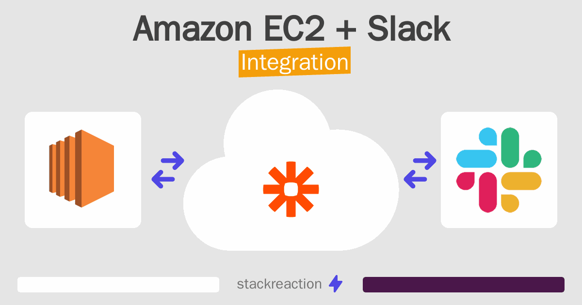 Amazon EC2 and Slack Integration