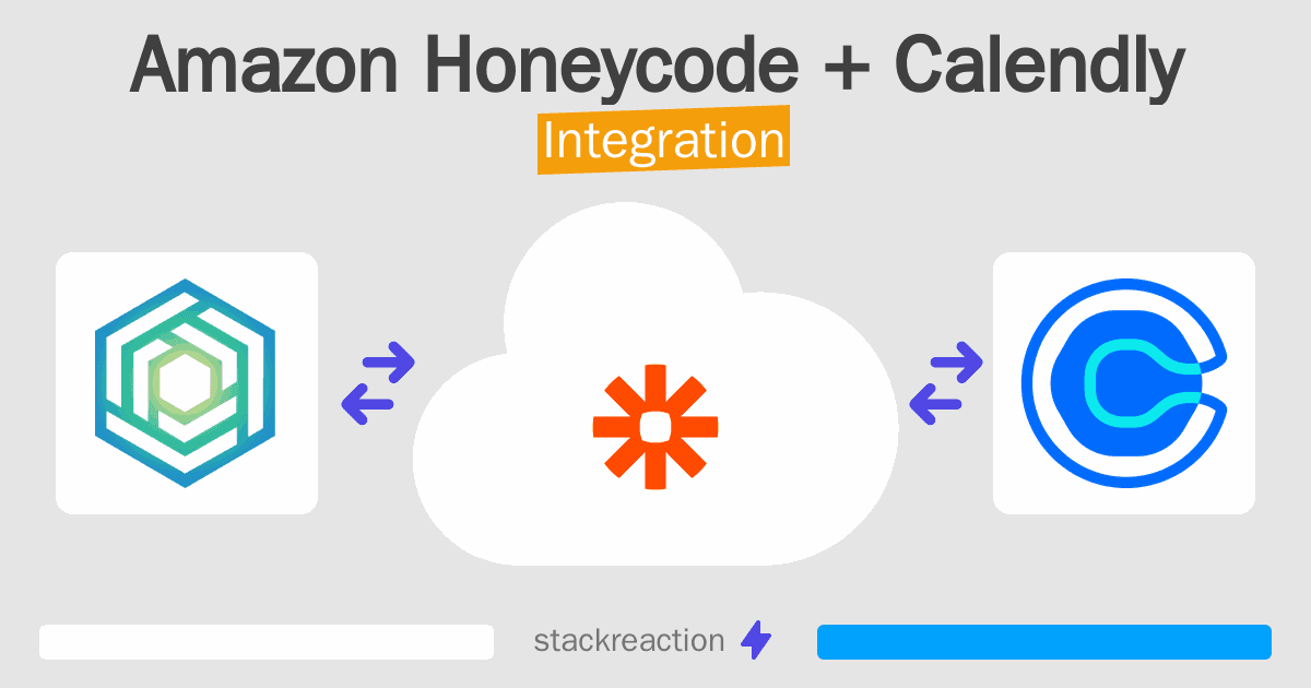 Amazon Honeycode and Calendly Integration