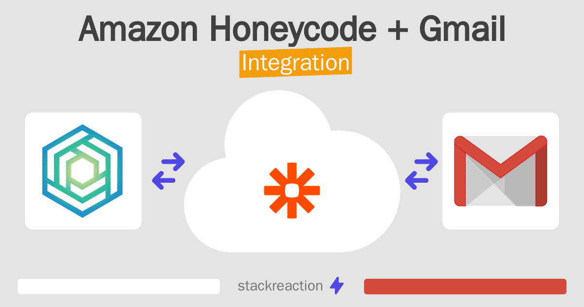 Amazon Honeycode and Gmail Integration