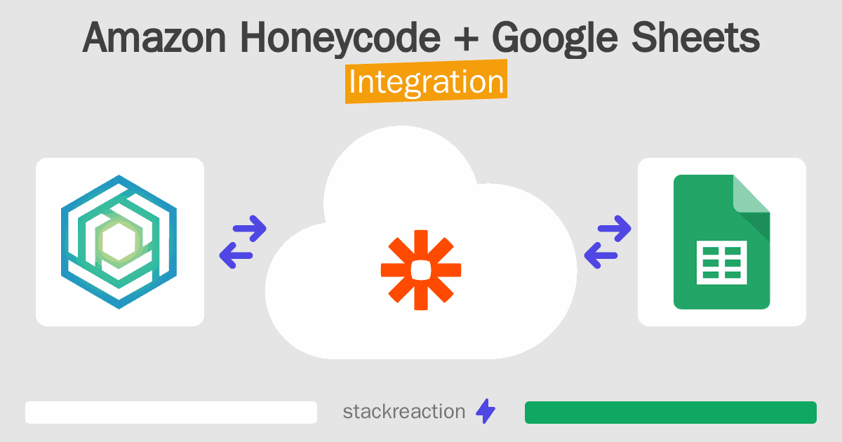 Amazon Honeycode and Google Sheets Integration