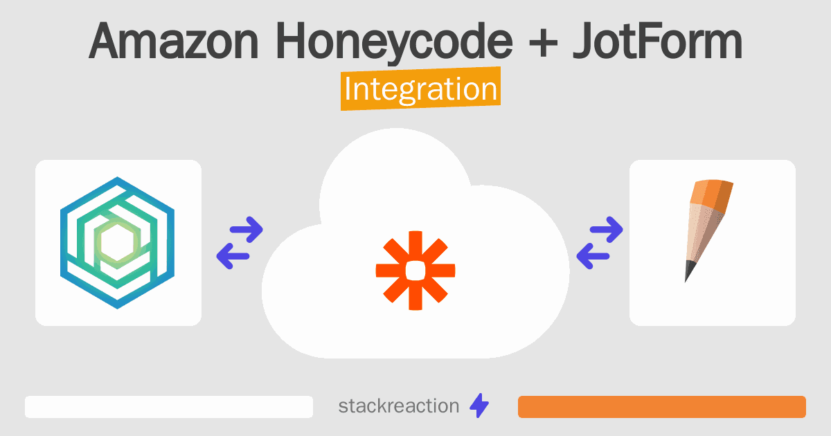 Amazon Honeycode and JotForm Integration