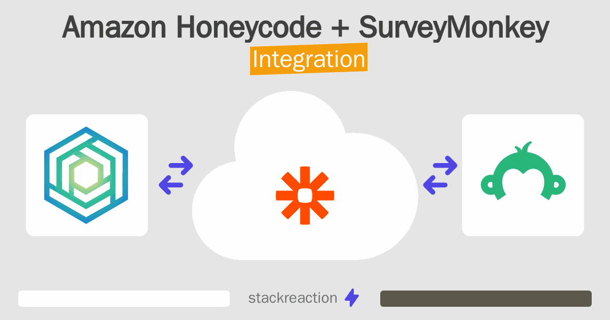 Amazon Honeycode and SurveyMonkey Integration