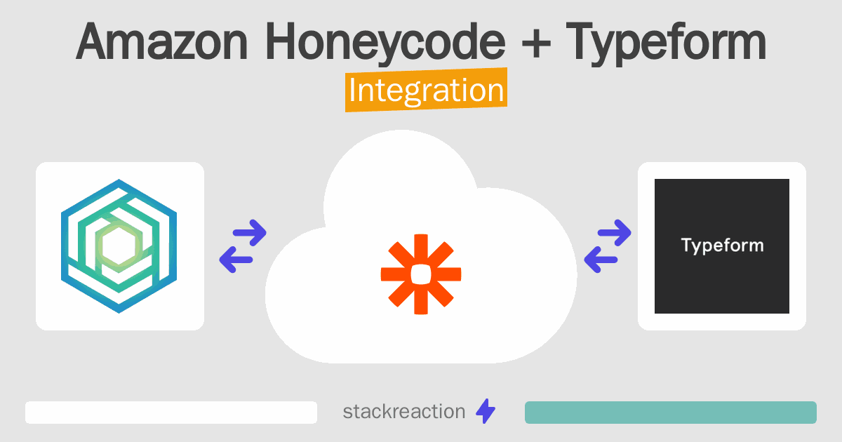 Amazon Honeycode and Typeform Integration