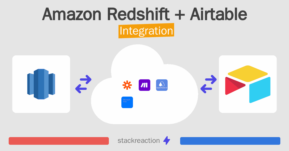 Amazon Redshift and Airtable Integration