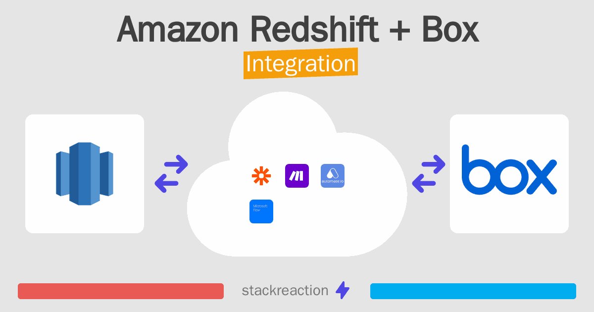 Amazon Redshift and Box Integration