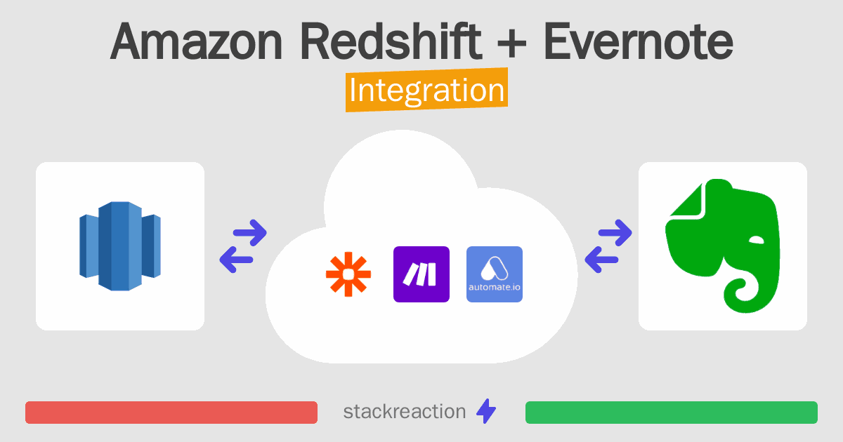 Amazon Redshift and Evernote Integration