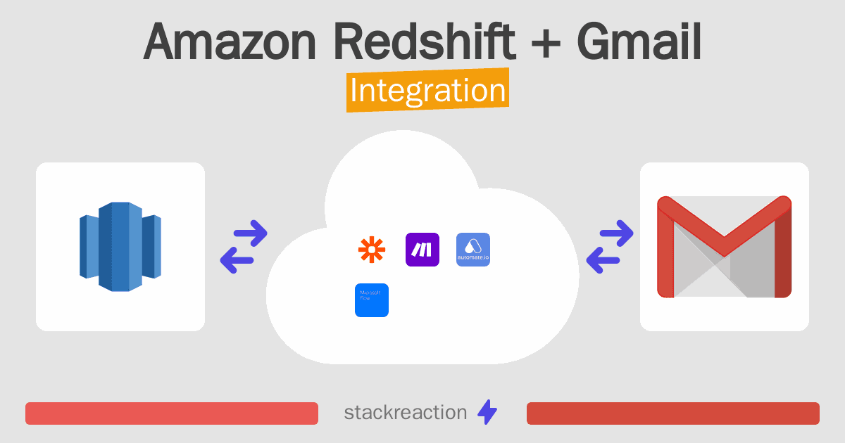 Amazon Redshift and Gmail Integration
