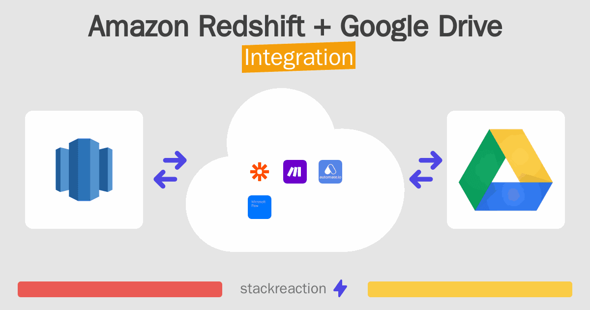 Amazon Redshift and Google Drive Integration