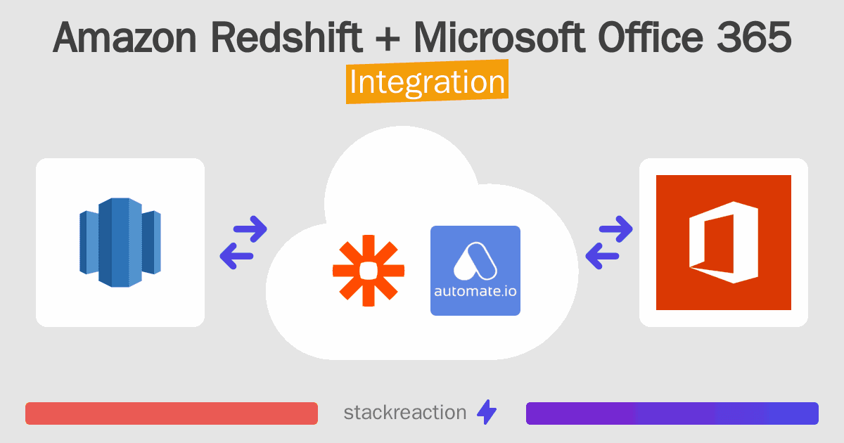 Amazon Redshift and Microsoft Office 365 Integration