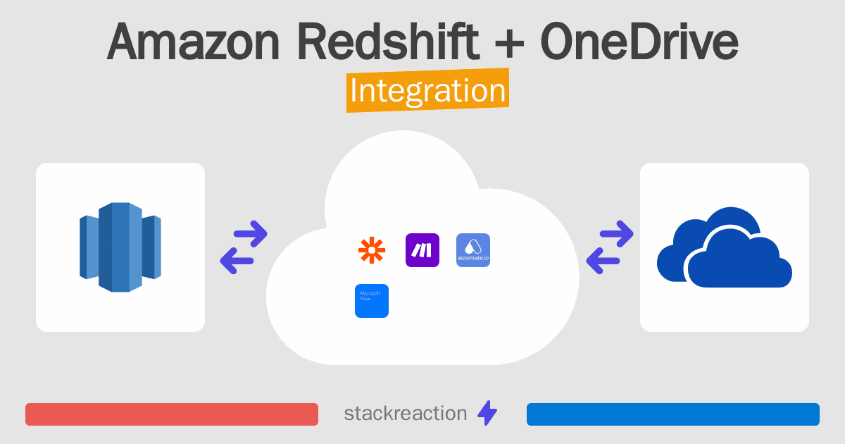 Amazon Redshift and OneDrive Integration