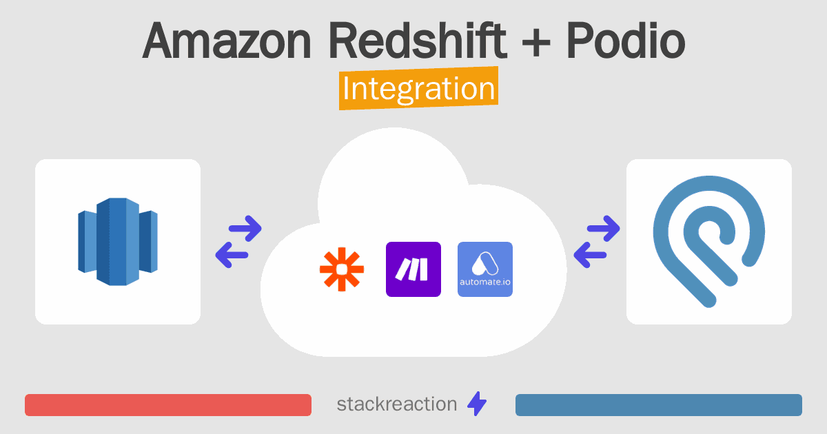 Amazon Redshift and Podio Integration