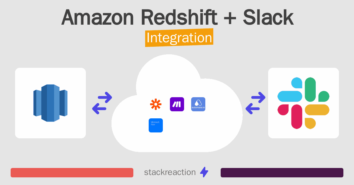 Amazon Redshift and Slack Integration