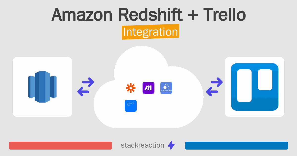 Amazon Redshift and Trello Integration